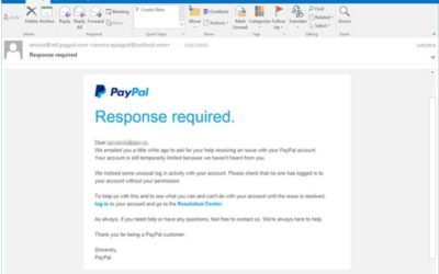 Classic PayPal phishing email
